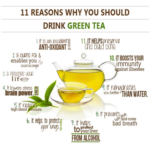 green tea benefits1