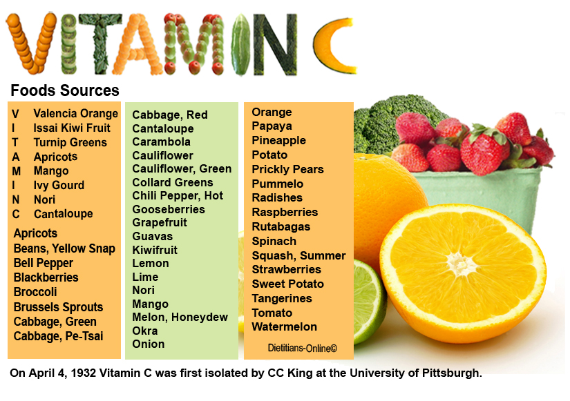 Vitamin-C