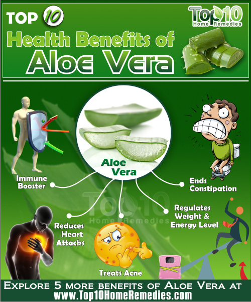 aloe-vera-health-benefits