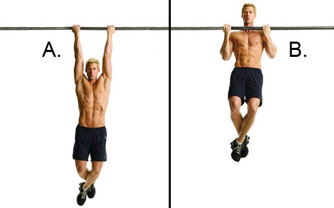 chin-up-exercise