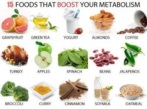 15 foods-that-boost-your-metabolism
