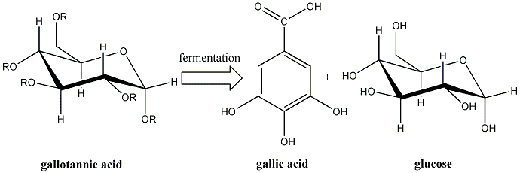 Gallotannic Acid