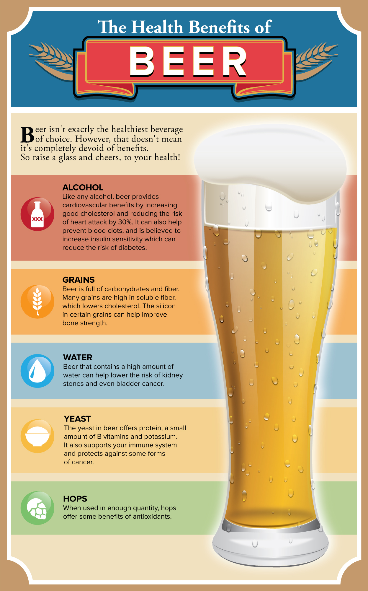 health benefits of beer 1