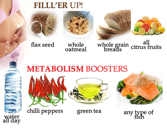 metabolism-boosting-foods