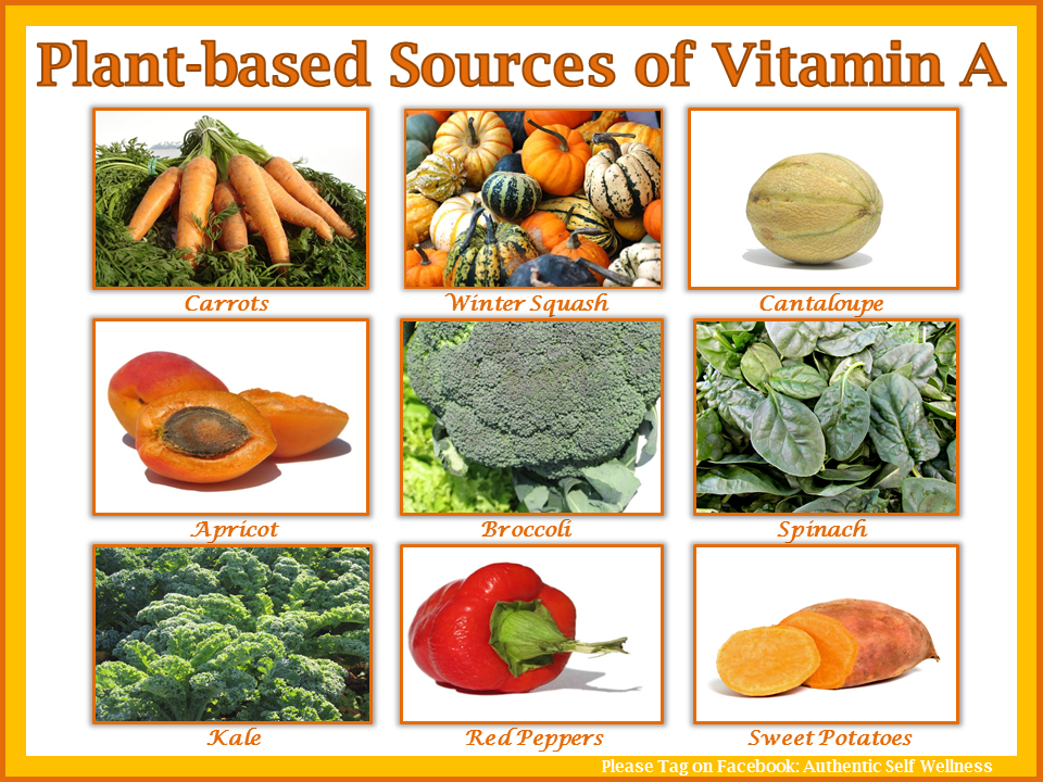plant-based-sources-of-vitamin-a