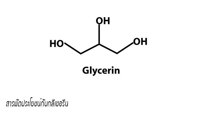 กลีเซอรีน (Glycerin) คืออะไร